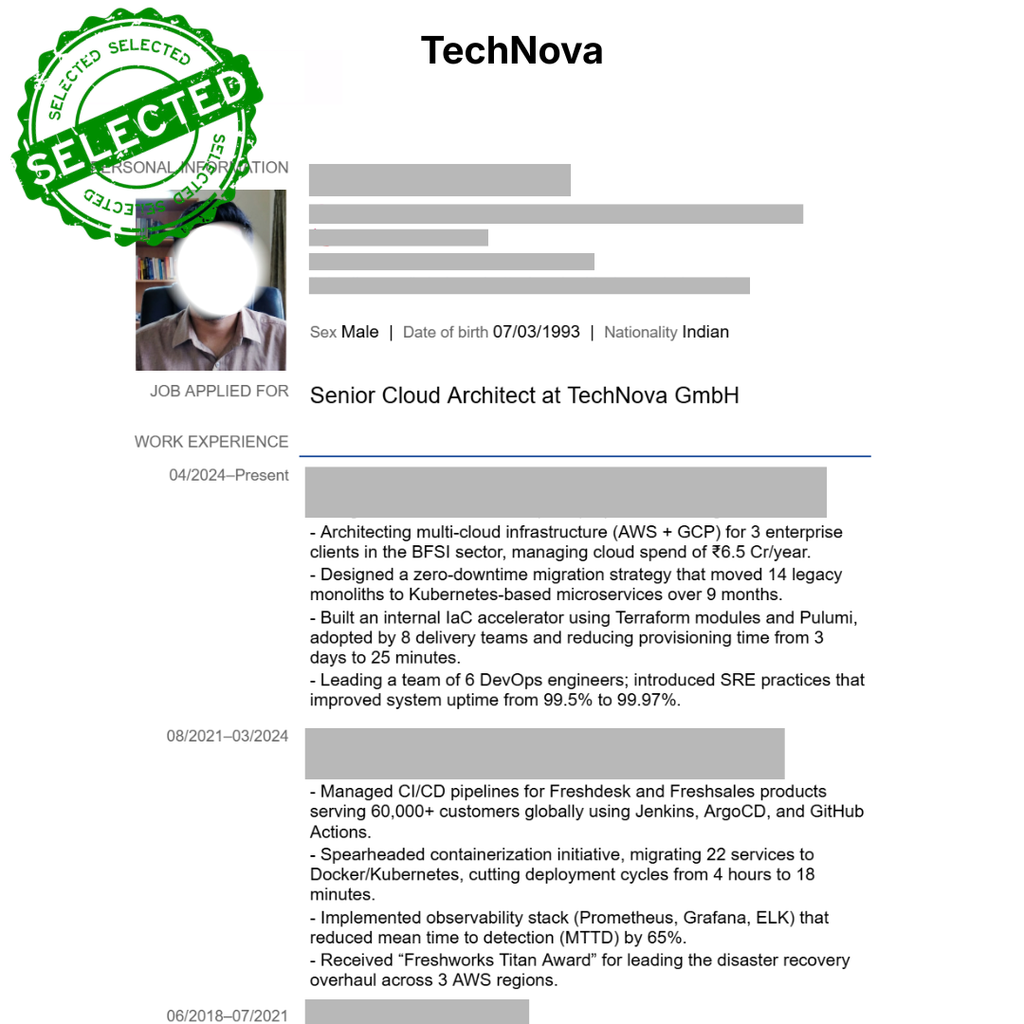 Resume Writing (Job/Professional)
