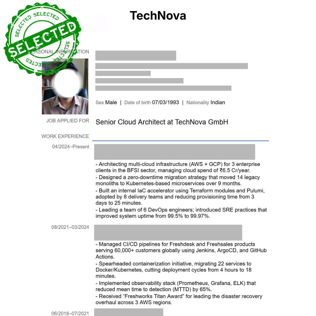 Resume Writing (Job/Professional)