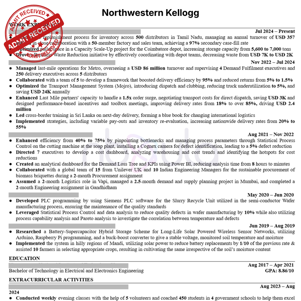 CV Writing (Academic)