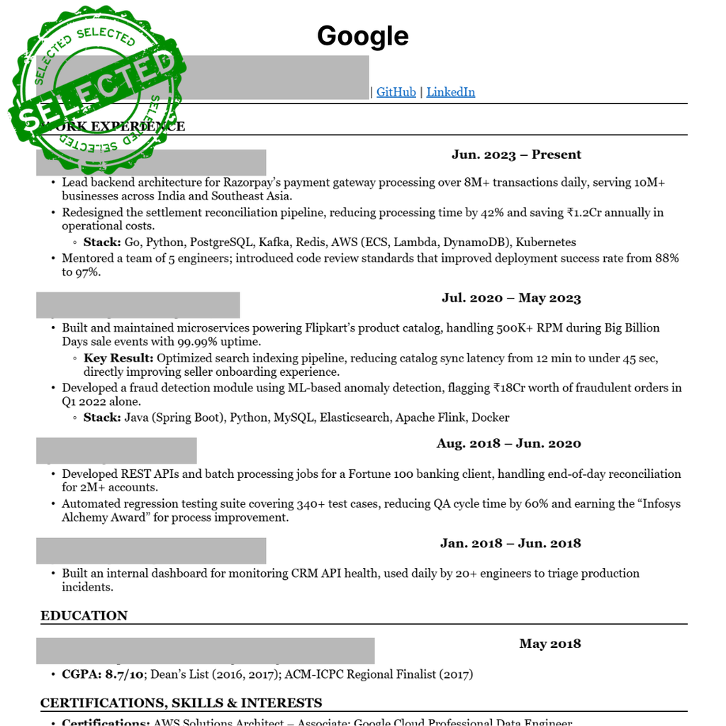 Resume Writing (Job/Professional)