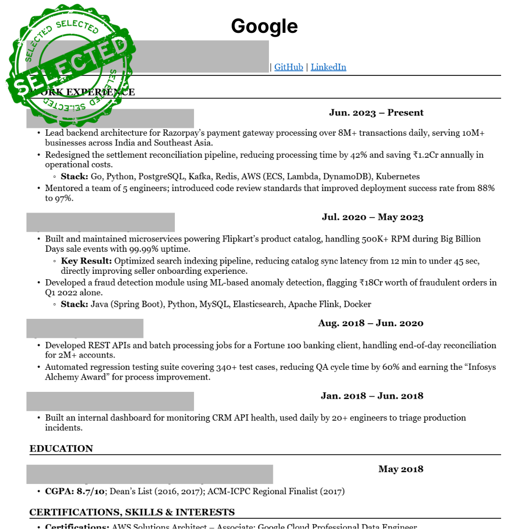 Resume Writing (Job/Professional)