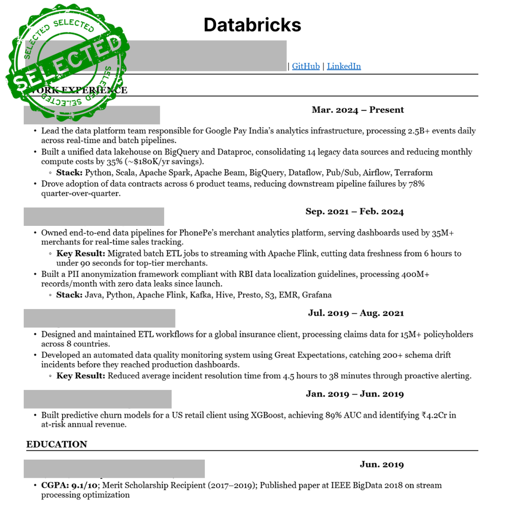 Resume Writing (Job/Professional)