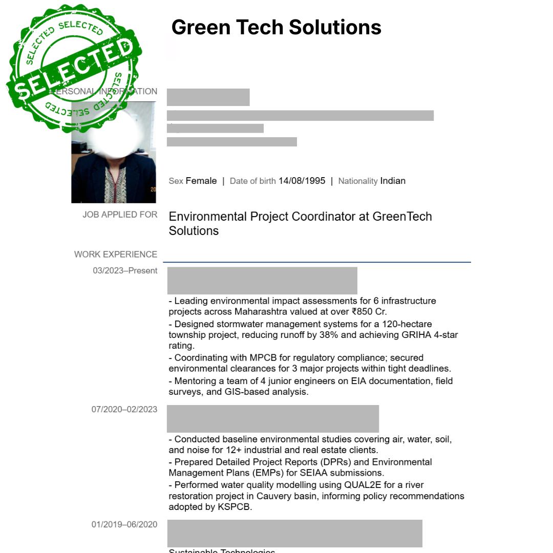 Resume Writing (Job/Professional)