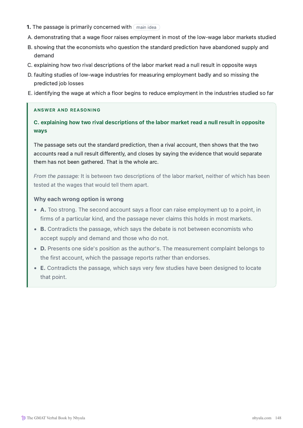 A Reading Comprehension question answered from the passage, option by option