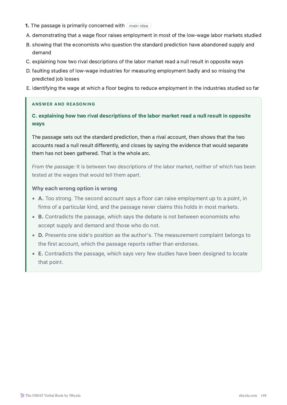 A Reading Comprehension question answered from the passage, option by option