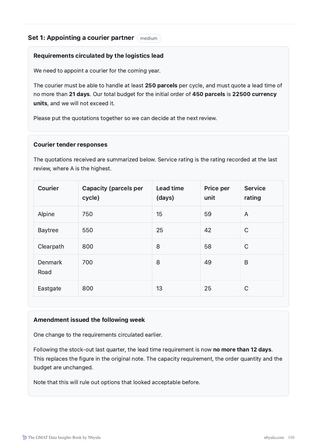 A full Multi-Source Reasoning set, the format with almost no practice anywhere