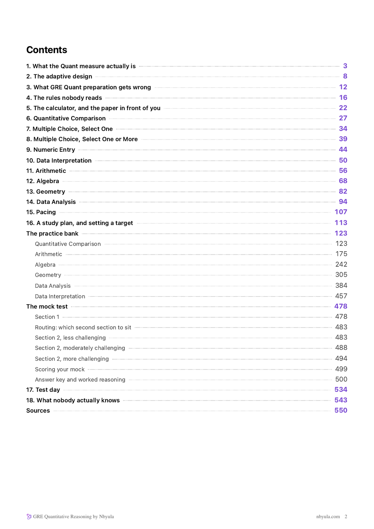 Contents of the Quant section, every chapter with its page number