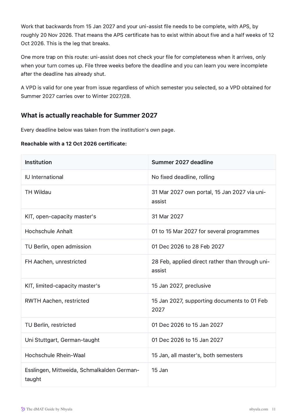 Which German universities are still reachable, with the real non-EU deadlines