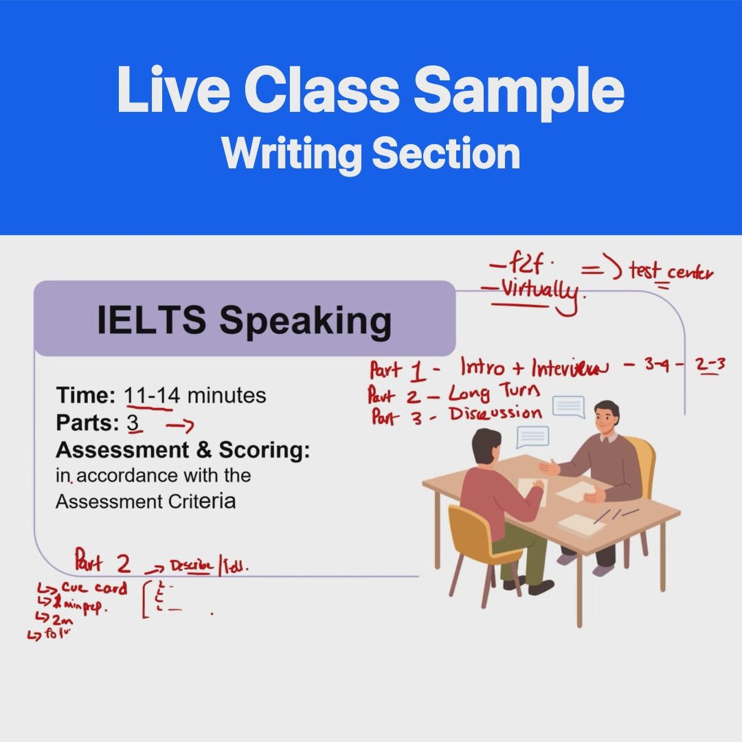 IELTS Training