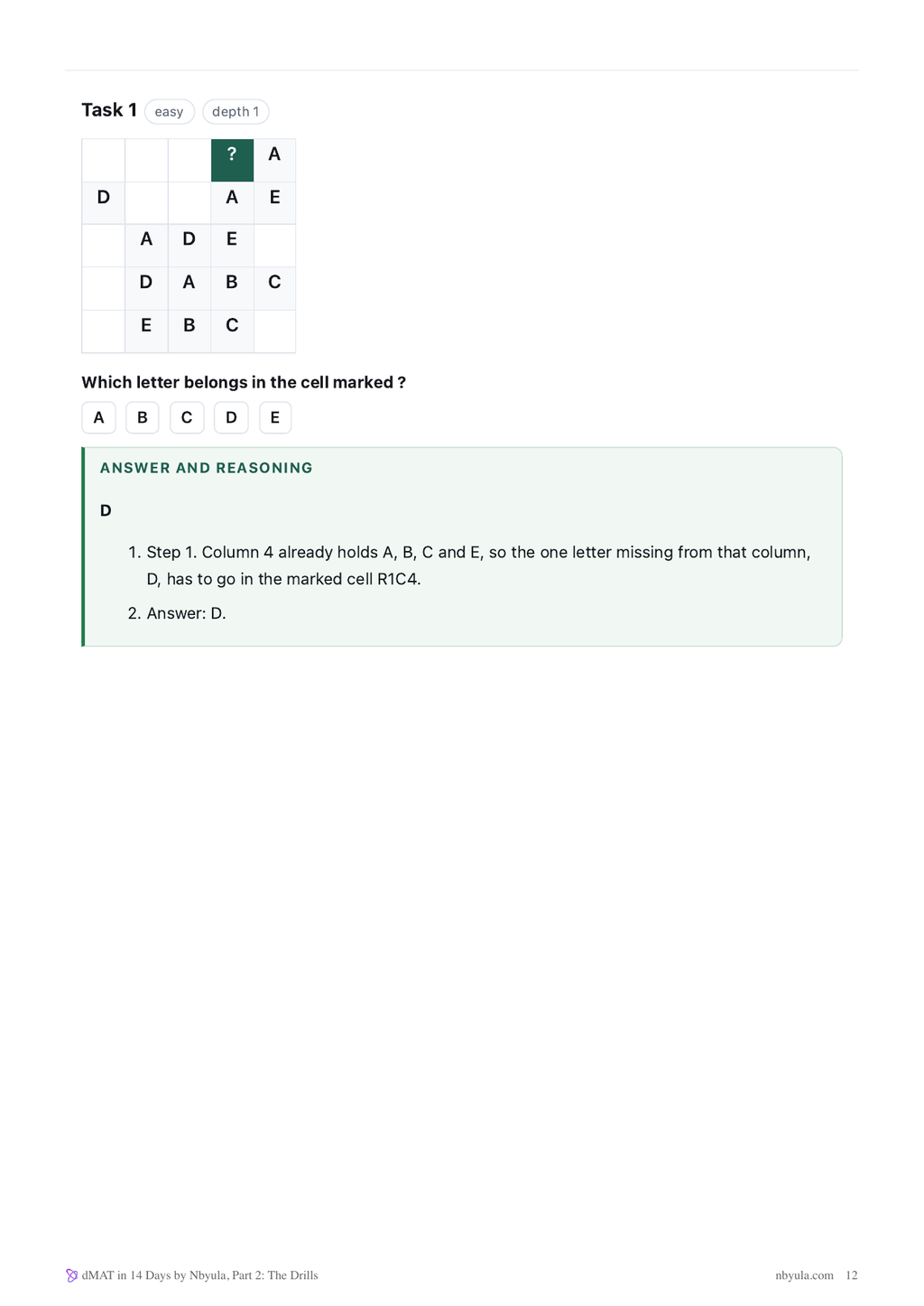 A Latin Squares grid with the deduction that settles the marked cell